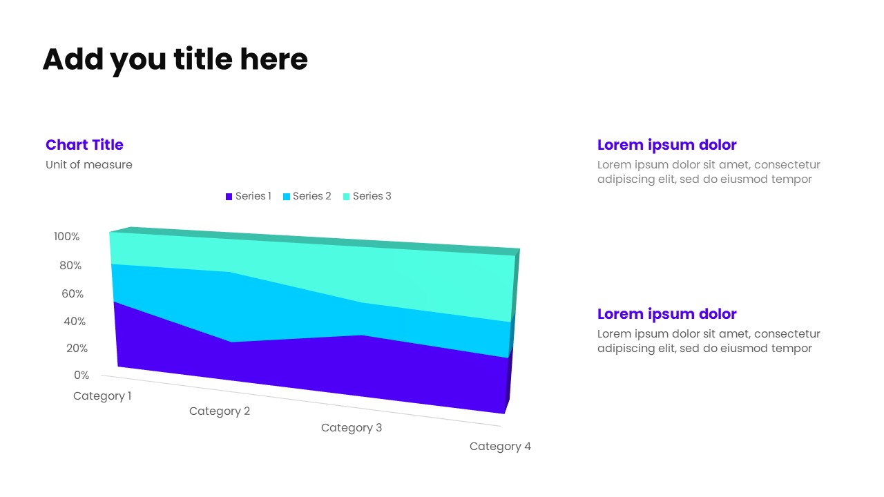 3D 100% Stacked Area Chart PowerPoint Template